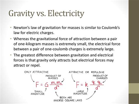 how are electric forces similar to gravitational forces